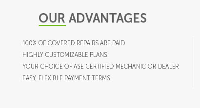 fidelity extended vehicle warranty